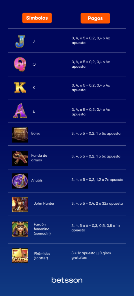 john-hunter-scarab-simbolos-lineas-pago