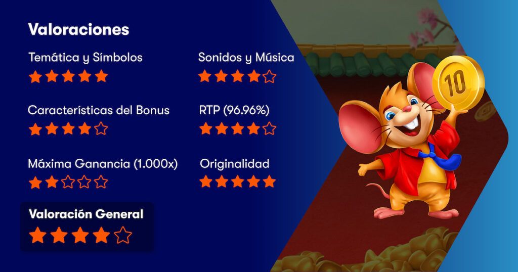 Fortune Mouse Valoraciones del juego